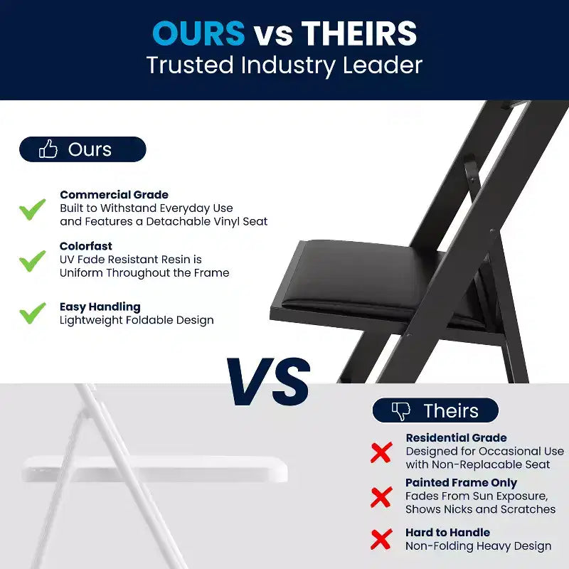 Lot de 2 chaises pliantes en résine, capacité de charge de 360 kg, chaises événementielles intérieures/extérieures